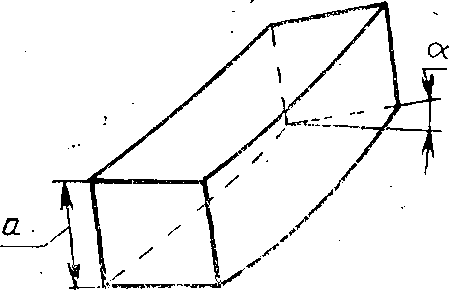 скручивание прутков
